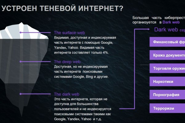 Кракен онион зеркало