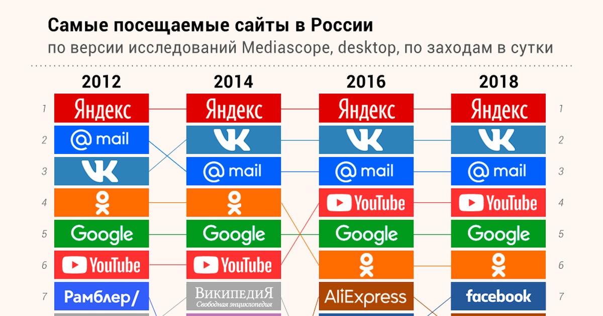 Кракен маркет что это такое
